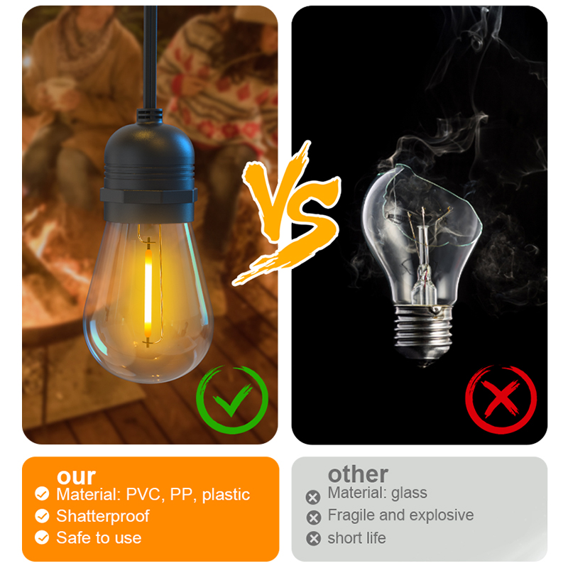 HCP094  S14太阳能灯串